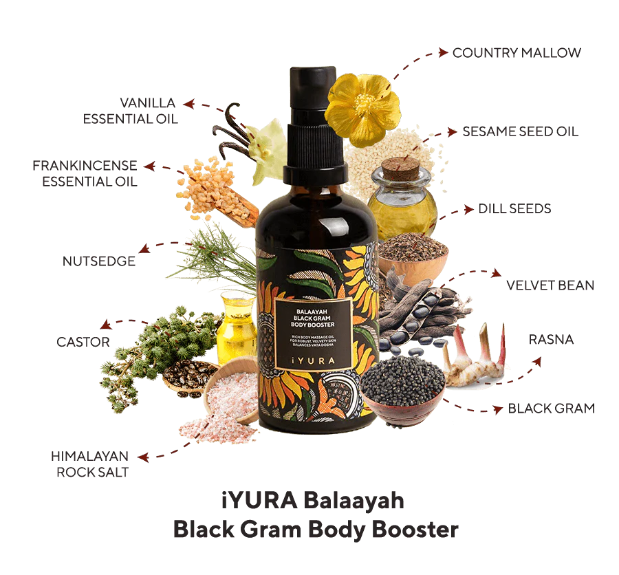 ingredients of balaayah