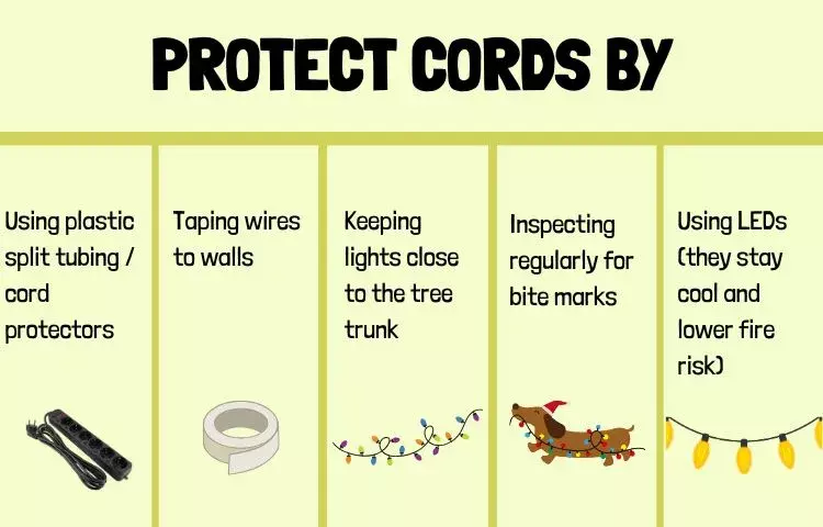 protect guards from pets