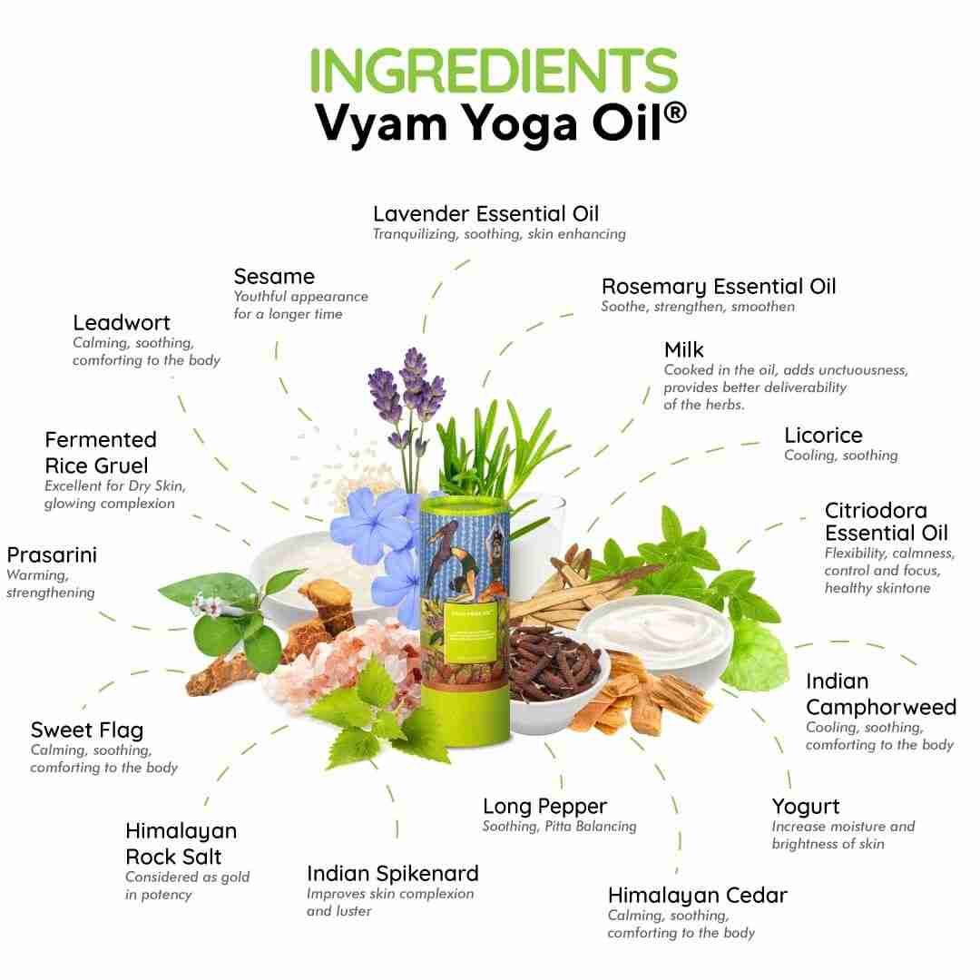 Vyam's 100% Natural Ingredients