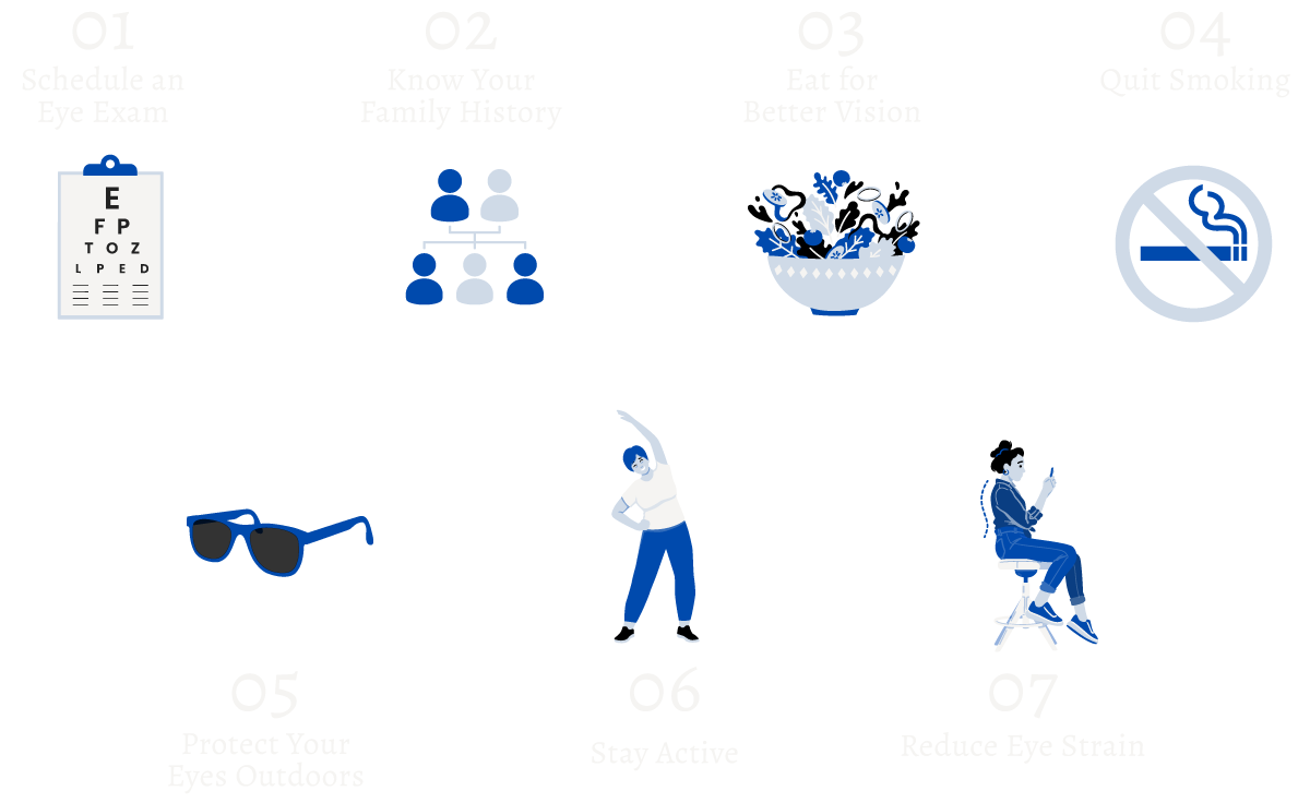 Infographic showing 7 lifestyle steps to protect vision: schedule an eye exam, know your family history, eat for better vision, quit smoking, protect your eyes outdoors, stay active, and reduce eye strain.