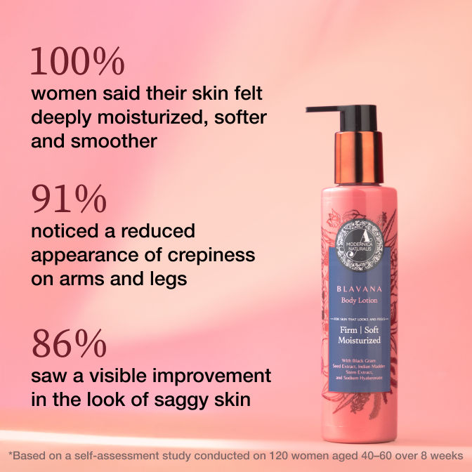 Blavana Body Lotion – The “Black Gold” Of Body Lotions