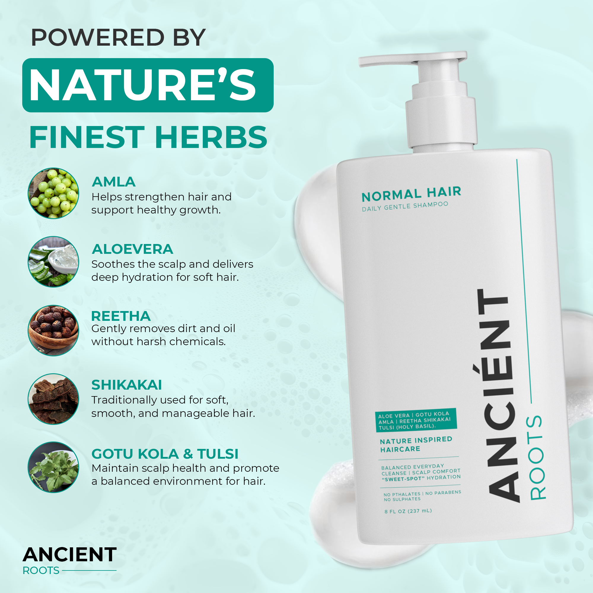 Dog Anal gland relief