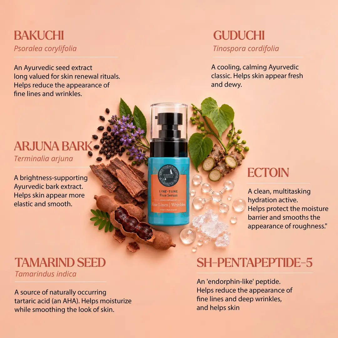 serum ingredients