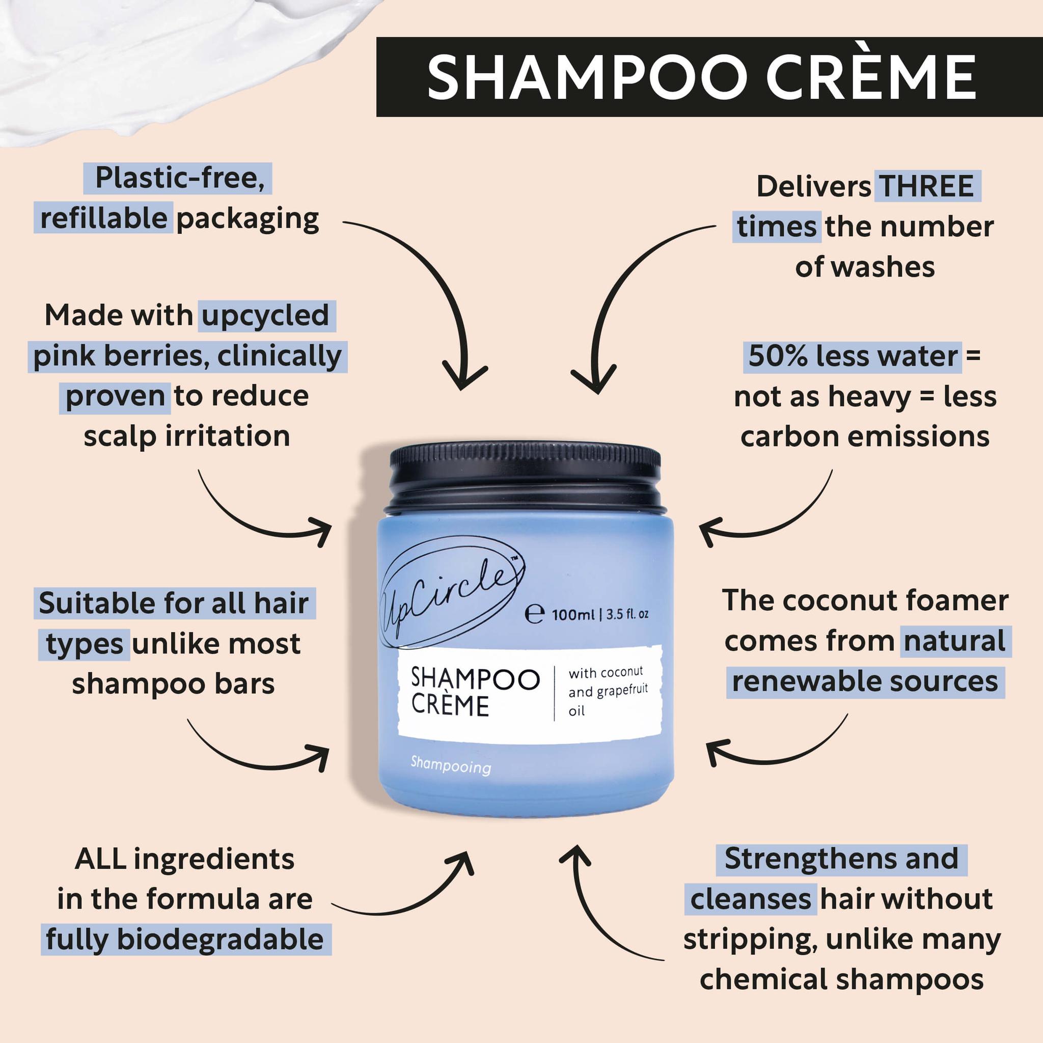 Shampoo Creme UpCircle Beauty