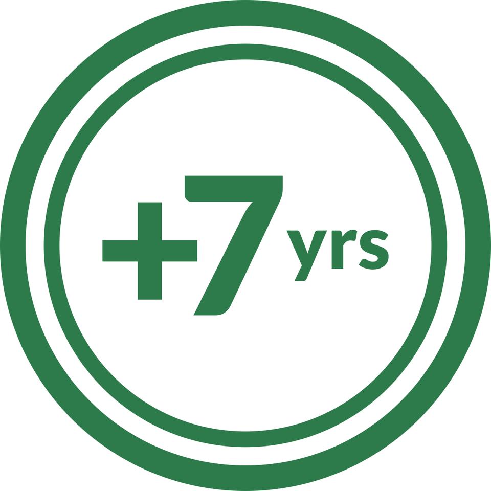 Age (Particularly Middle-Aged to Senior Dogs who are 7+ years old)