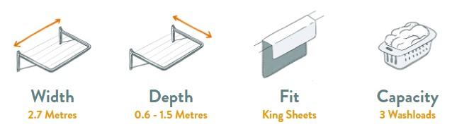 Eco 270 Clothesline Specifications