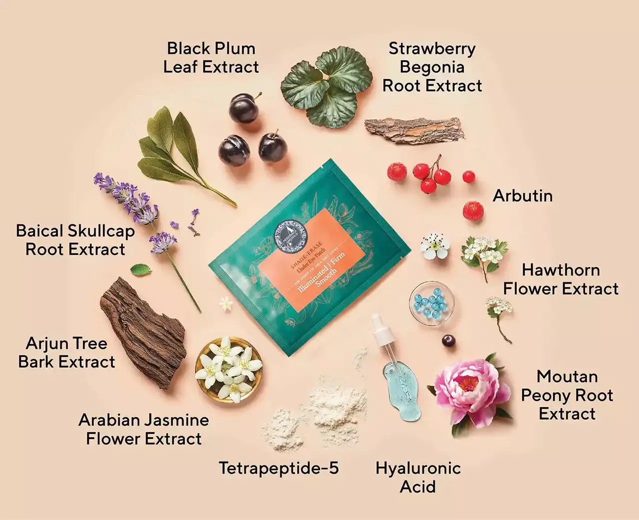 patches with all ingredients 2