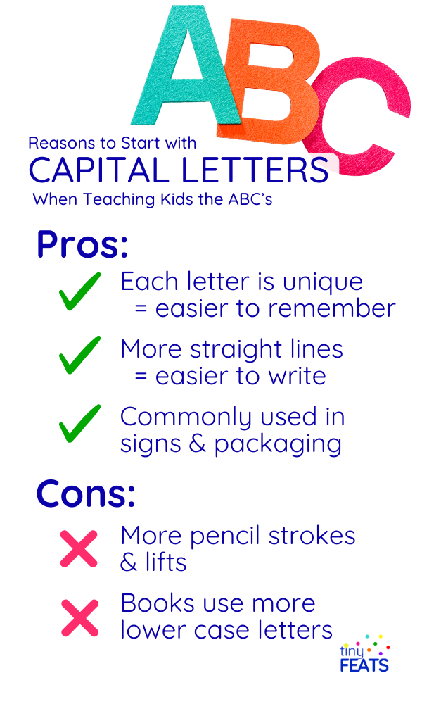 teach kids capital letters first