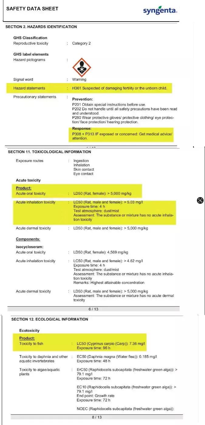Safety Data Sheet highlighting reproductive toxicity warning, exposure precautions, toxicity levels, and aquatic ecotoxicity.