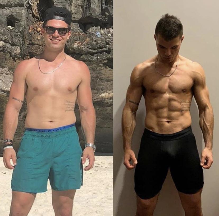 Kinobody Testimonials