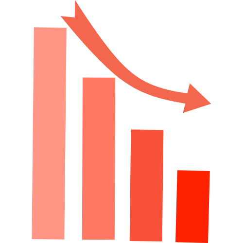 graphic of declining bar chart