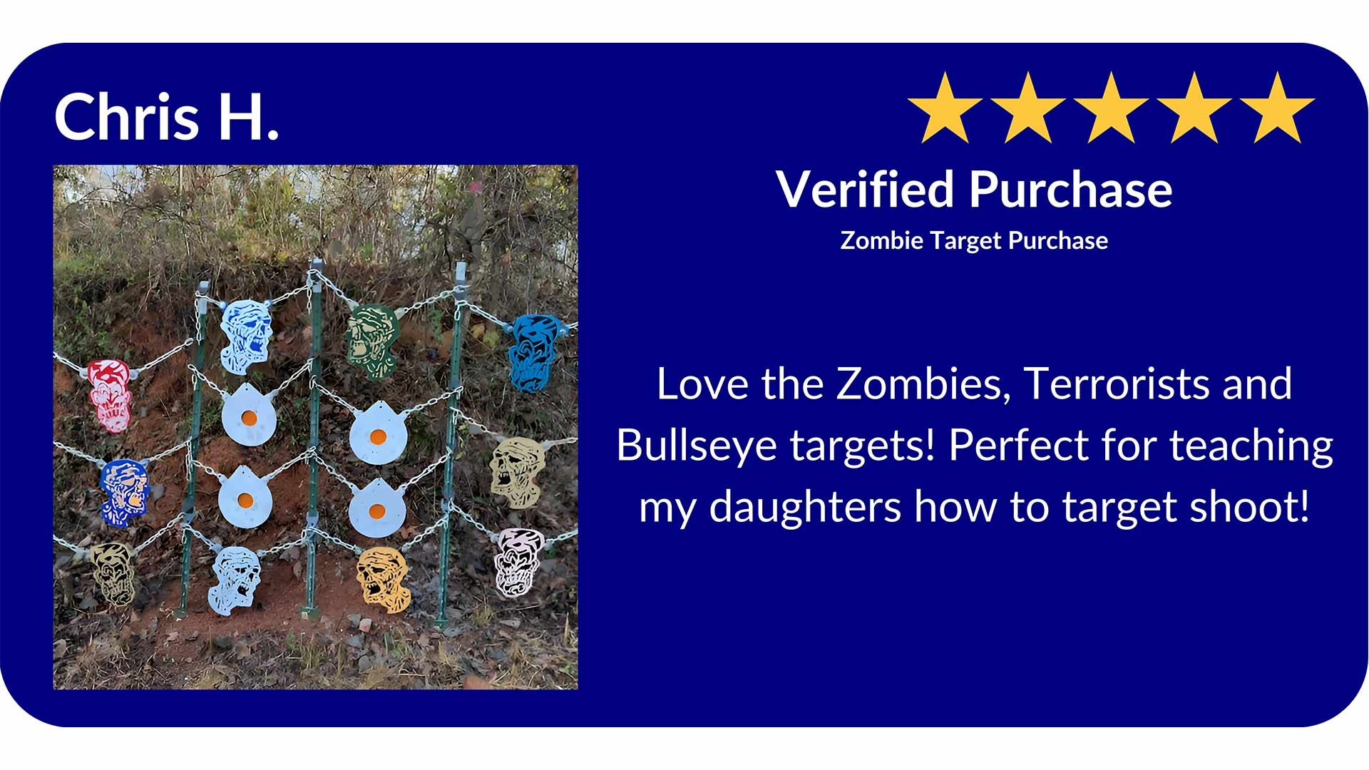 Zombie Shooting Targets