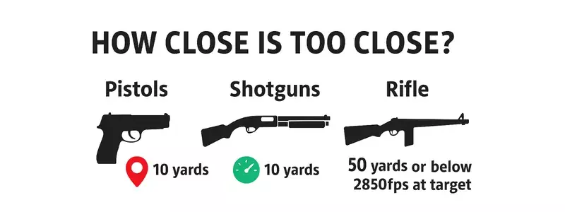 Minimum Safe Distances