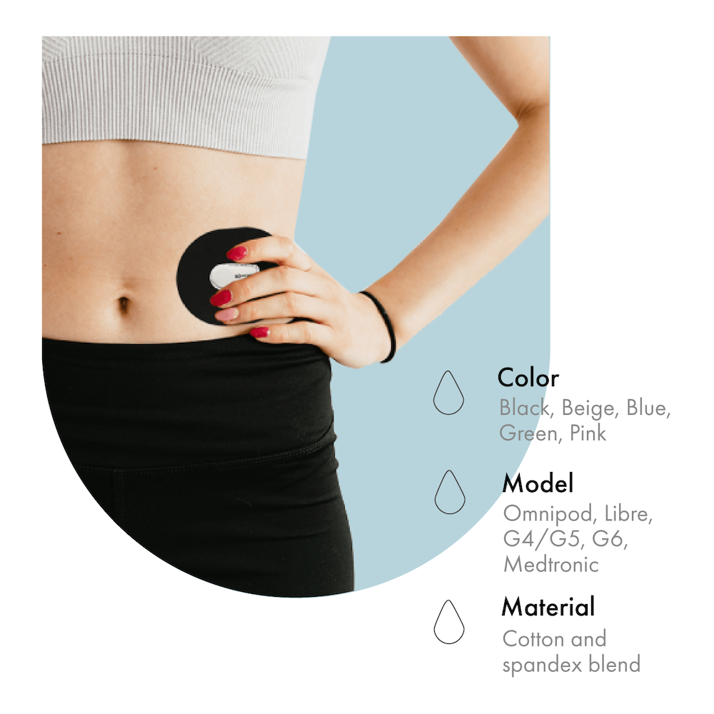 CGM Patches | Continuous Glucose Monitor Accessories | Glucology