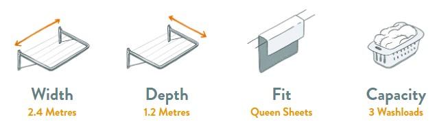 Hills Single Clothesline Specifications