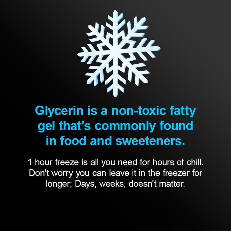 what is glycerin