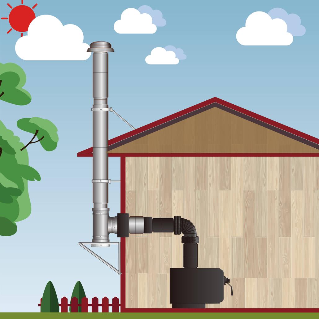 Through The Wall Planning Guide