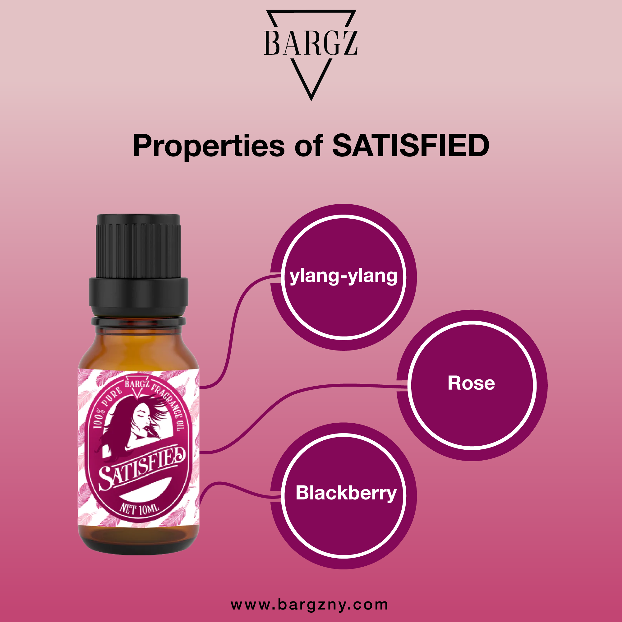 Properties of SATISFIED Fragrance Oil