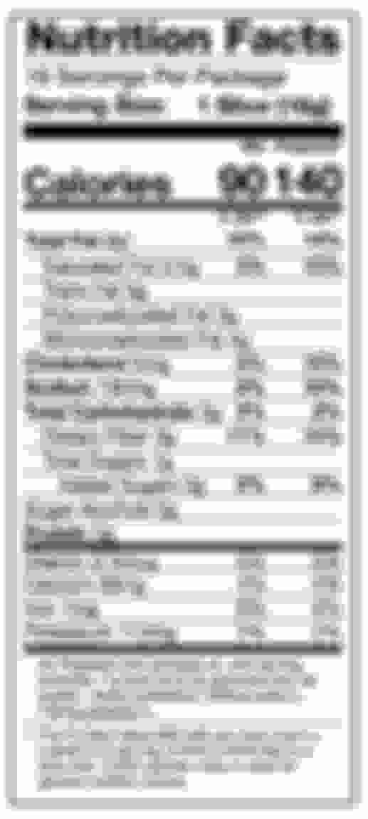 Keto Paleo French Toast Wellness Bakeries