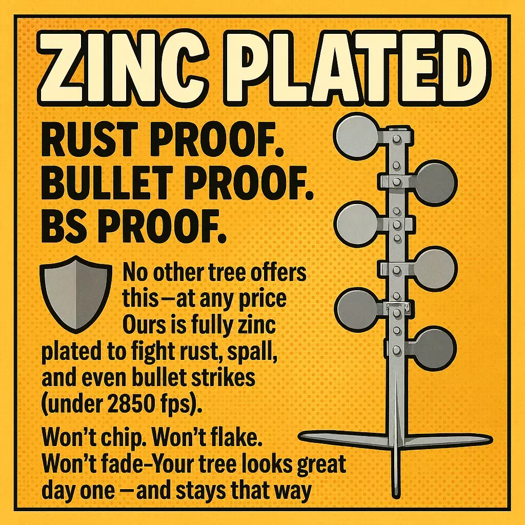 Zinc Plating