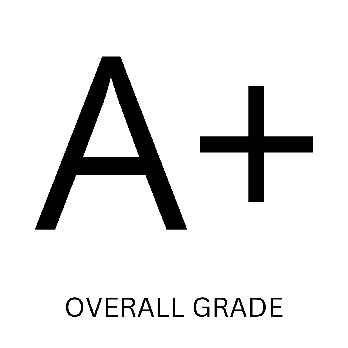 A+ rating for Collagen Belly Burn supplement