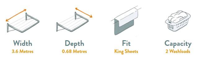 Hills Long Clothesline Specifications