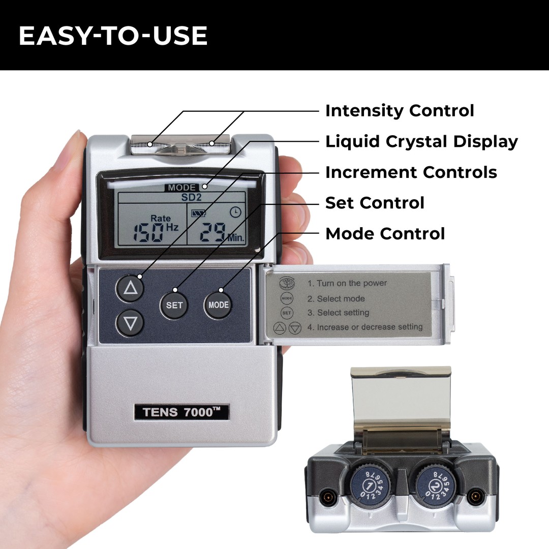 A TENS unit being held. Text, "Easy to Use" and its various buttons labelled