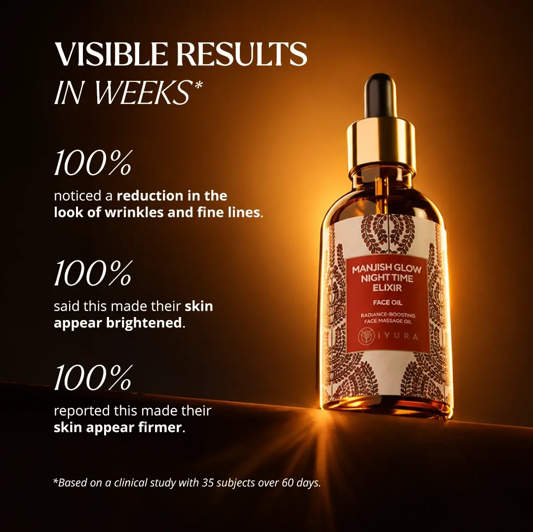 Manjish Glow Night Time Elixir Results