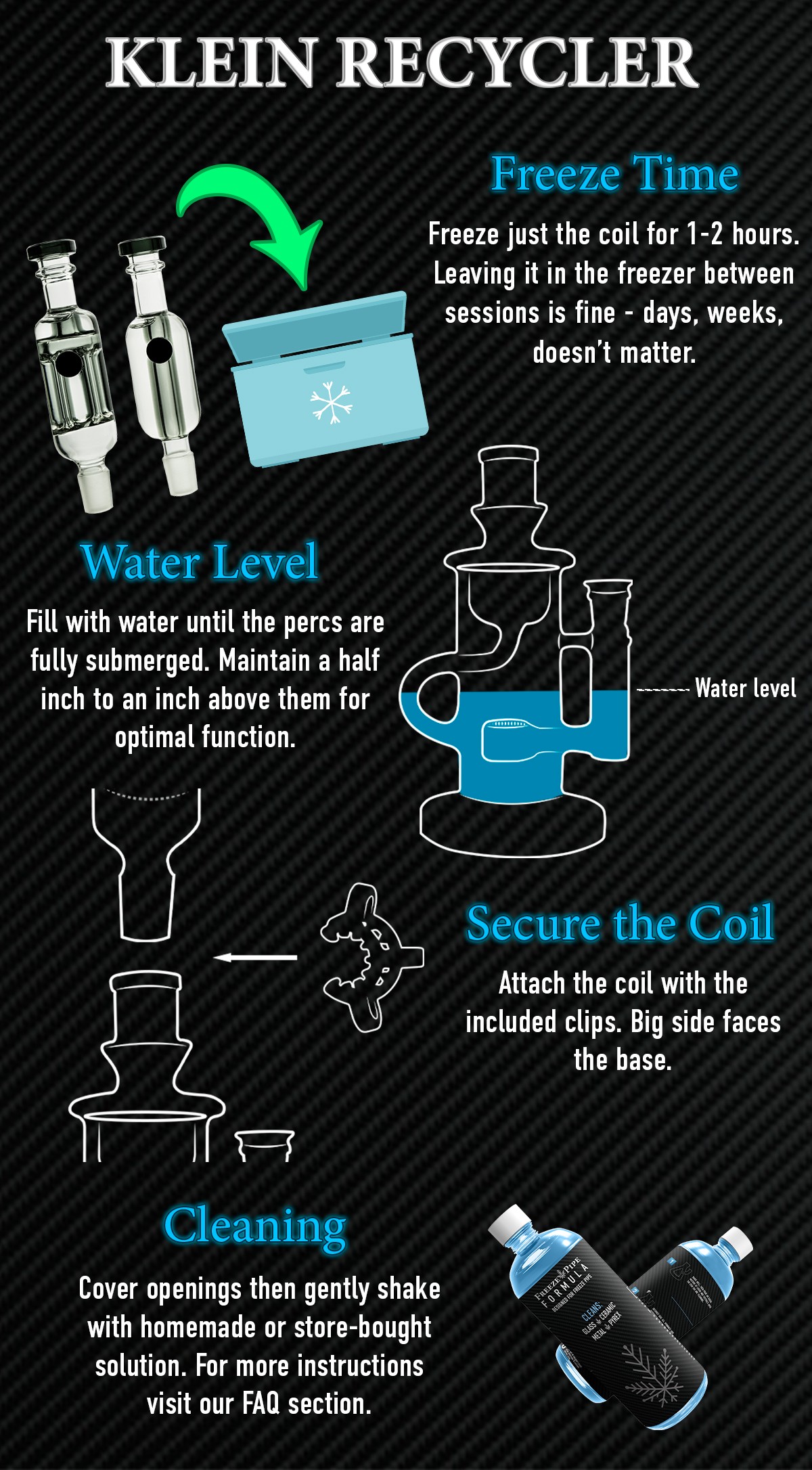 klien recycler how to infographic