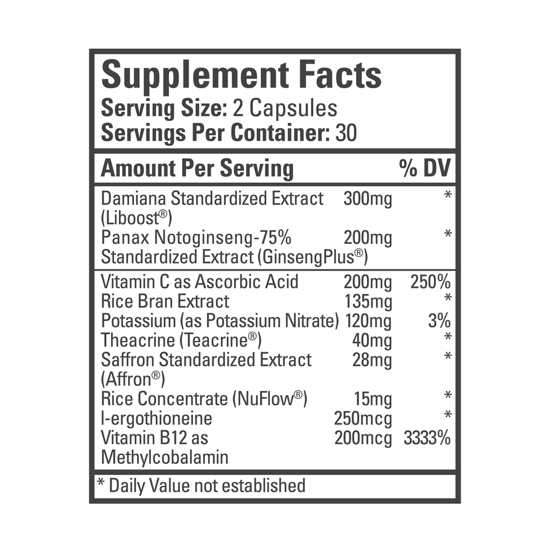 Supplement Facts. Serving Size: 2 Capsules. Servings Per Container: 30. Amount Per Serving: Damiana Standardized Extract (Liboost®) 300mg, Panax Notoginseng-75% Standardized Extract (GinsengPlus®) 200mg, Vitamin C as Ascorbic Acid 200mg 250% DV, Rice Bran Extract 135mg, Potassium (as Potassium Nitrate) 120mg 3% DV, Theacrine (Teacrine®) 40mg, Saffron Standardized Extract (Affron®) 28mg, Rice Concentract (NuFlow®) 15mg, I-ergothioneine 250mcg, Vitamin B12 as Methylcobalamin 200mcg 3333% DV