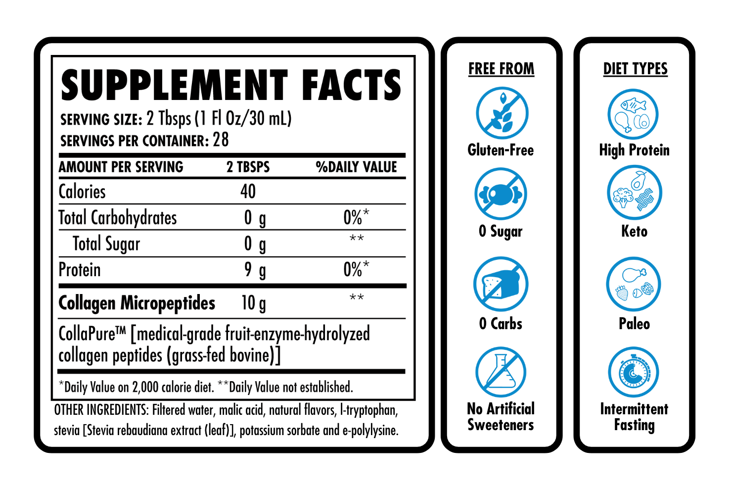 The supplement facts for AminoSculpt Micropeptides. Calories: 40, Zero Sugar, Zero Carbohydrates, 9 grams of protein. Gluten-Free, No Artificial Sweeteners. It's suitable for high protein diets, keto diets, paleo diets and intermittent fasting diets.