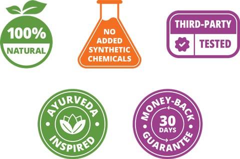 100% natural, no added synthetic chemicals, third-party tested, Ayurveda inspired, 30-day money-back guarantee