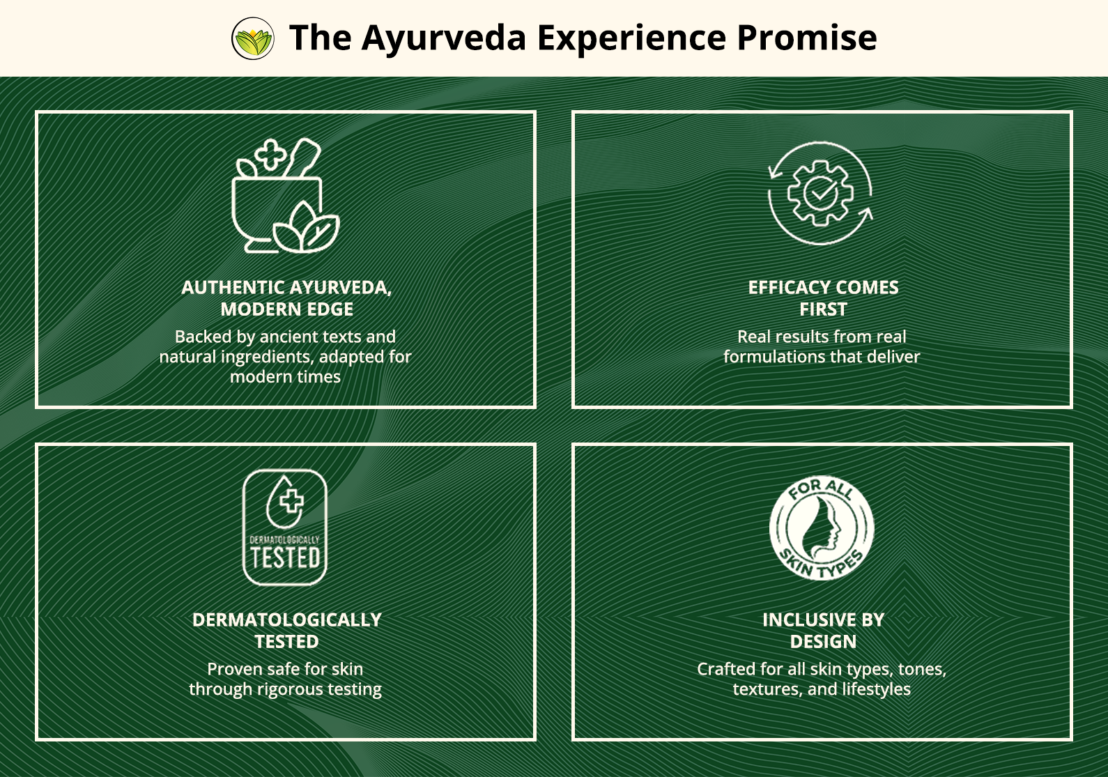 The Ayurveda Experience Promise - Desktop