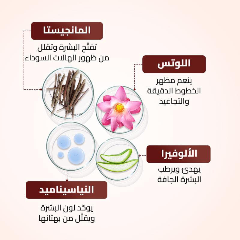 مكونات روفوليا برو وفوائدها