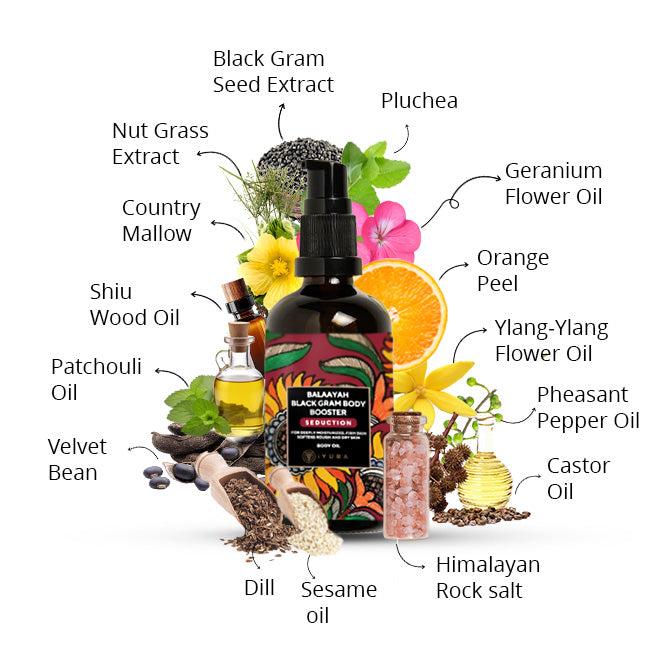 ingredients of balaayah seduction