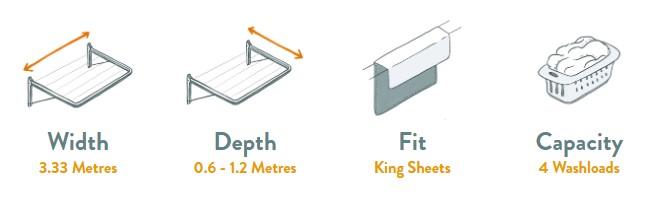 Eco 333 Clothesline Specifications