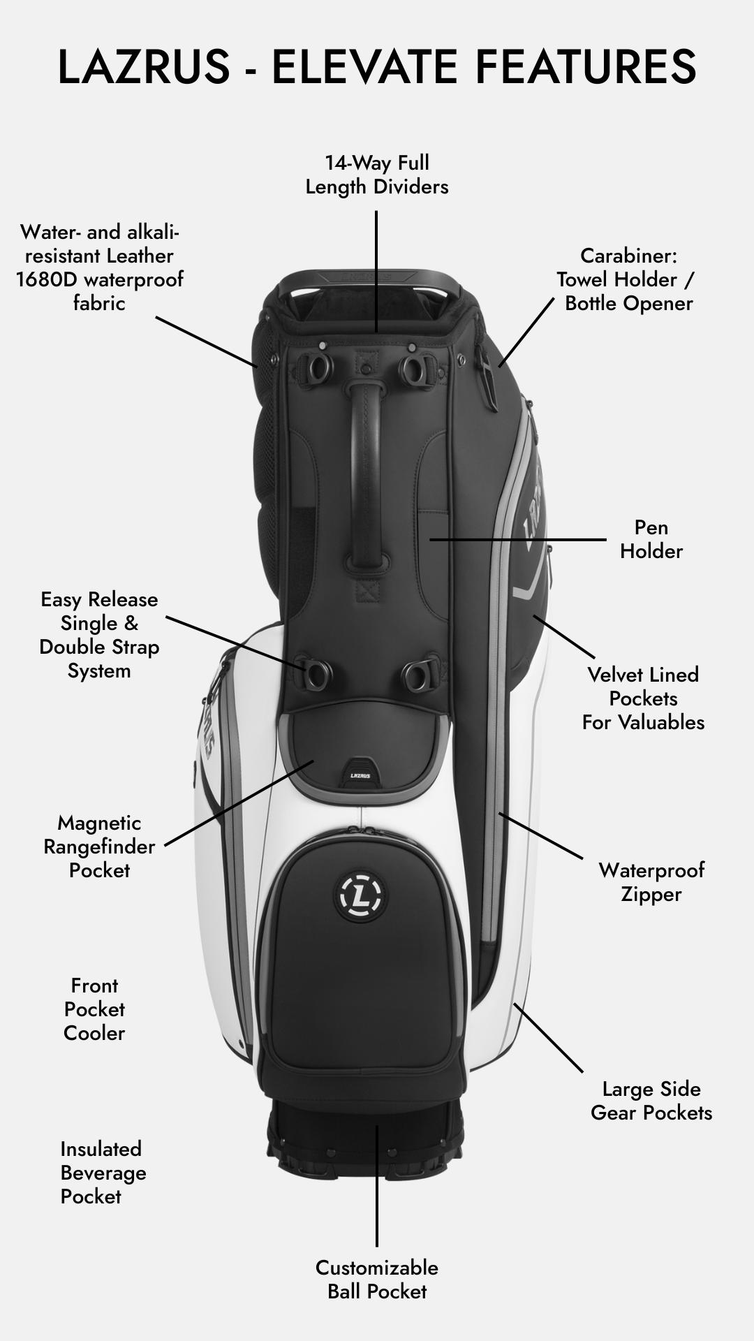 Lazrus Golf Wedges 52, 56, 60 - Specifications