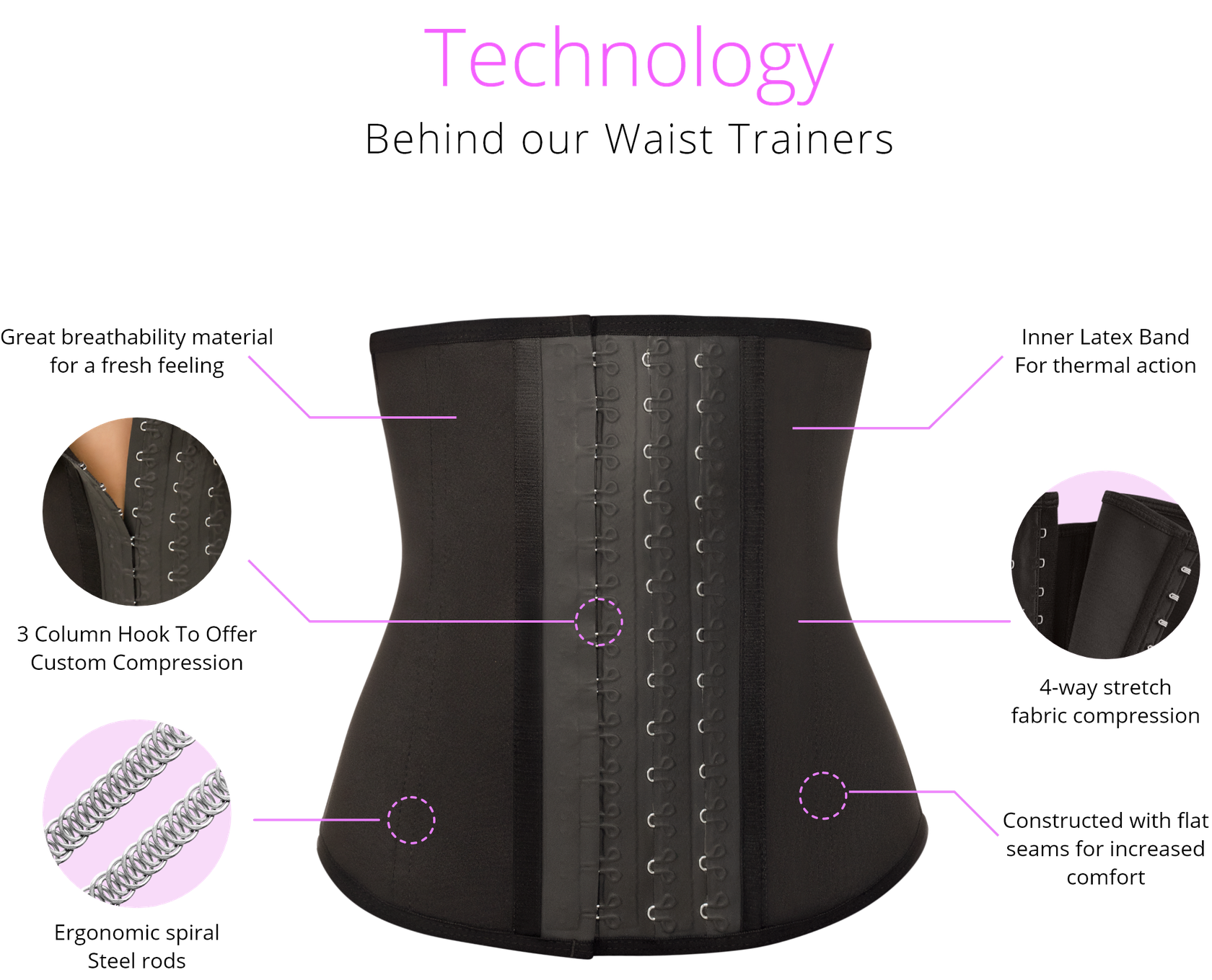 Best Colombian Waist Trainer CYSM Shapers