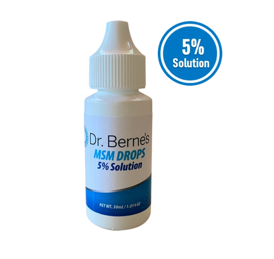 Should You Try MSM Eye Drops? Benefits and Side Effects Explained Eye