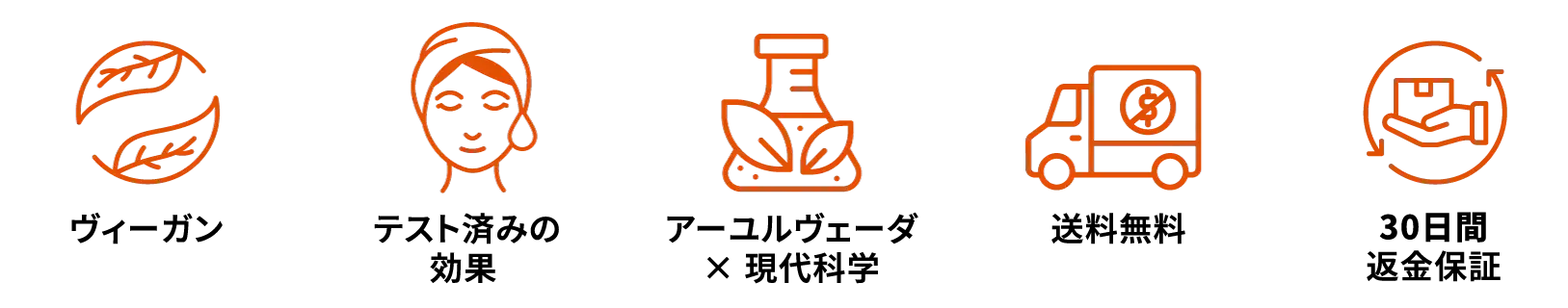 Not Tested on Animals, Vegan, 30-Day Money Back Guarantee badges 2