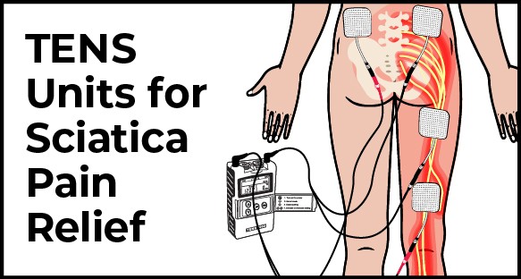 How To Set Up Tens Unit (Tens Machine) For Pain Relief