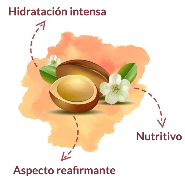 HYALURONIC ACID