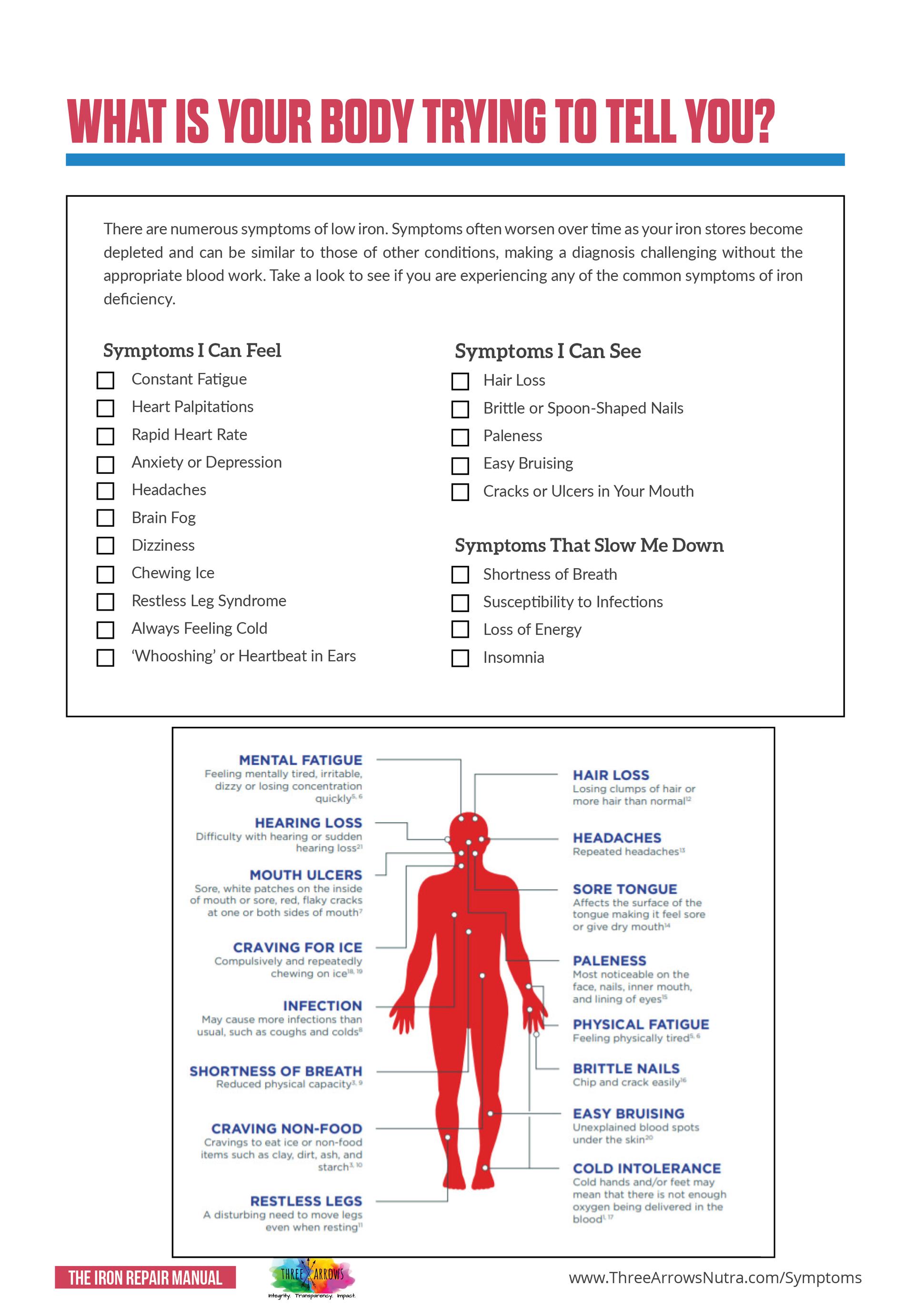 common-symptoms-of-low-iron