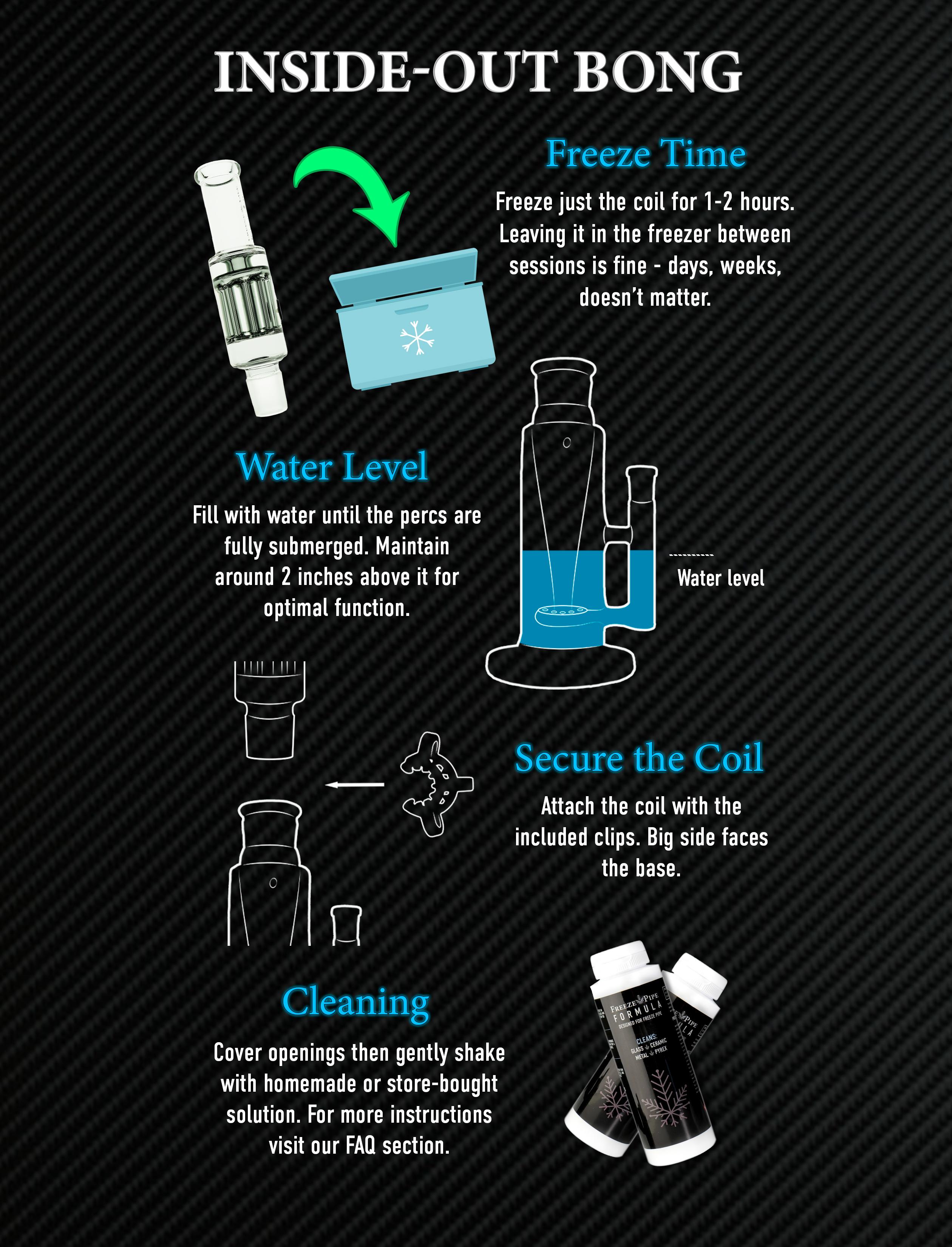 freeze pipe inside out bong infographic