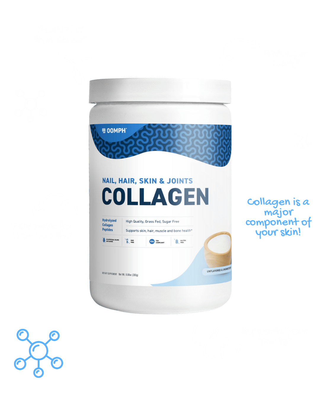 Oomph Fitness Grass Fed Collagen Peptides for Nail, Hair, Skin, and Joint Health