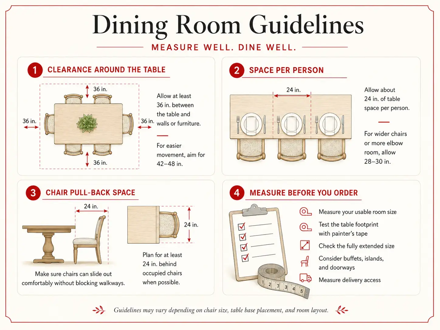 Dining room table sizes - guide