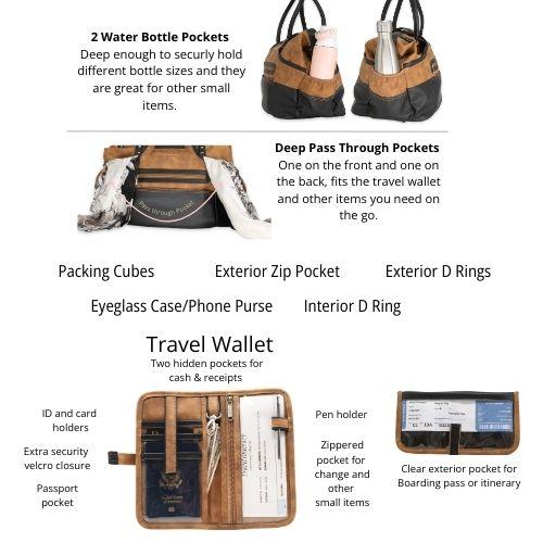 Why an Organized Duffel Bag Can Change Your Travel Life