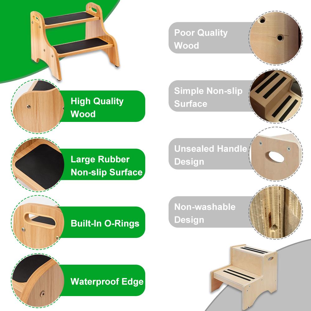 High stool for online kids