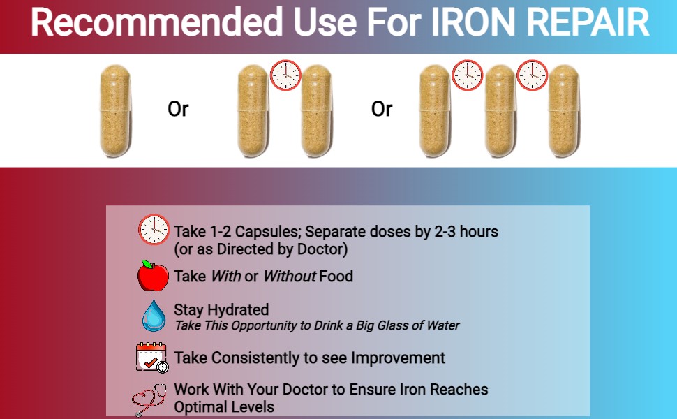 How do I take Iron Repair for Best Results