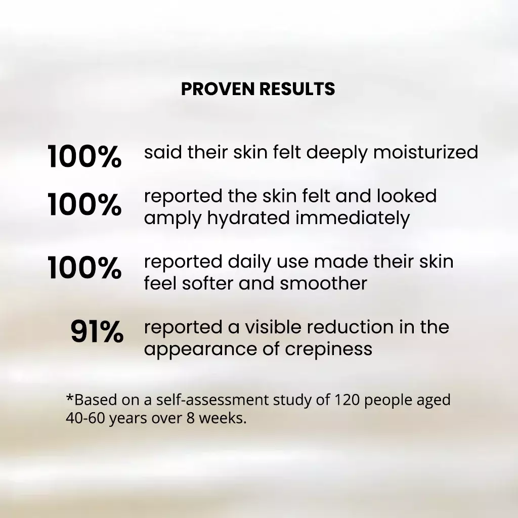 Proven results